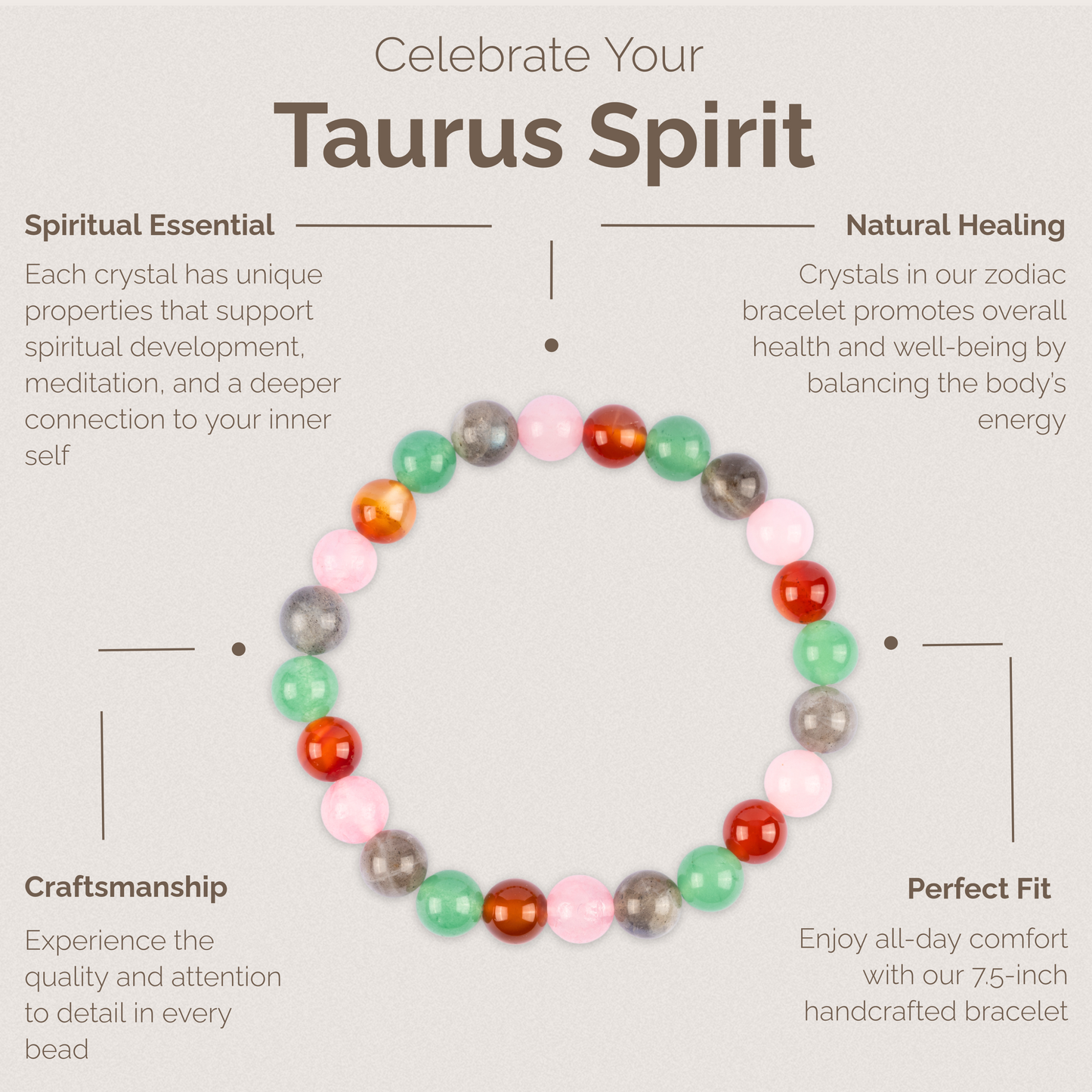 Taurus Zodiac Bracelet for Women or Men with Natural Carnelian, Labradorite, Green Aventurine, and Rose Quartz Crystals and Healing Stones - Handmade Beaded Bracelet, Perfect Zodiac Gift for Birthday