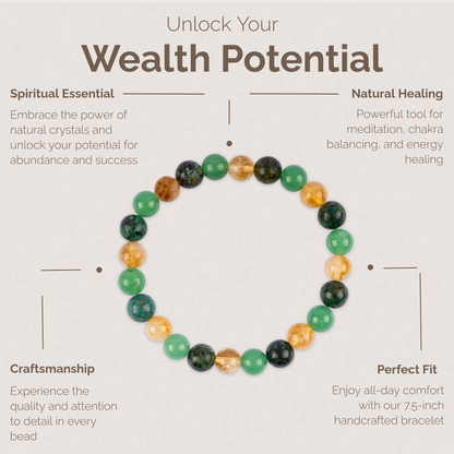 Prosperity and Abundance Bracelet for Women and Men with Green Aventurine, African Turquoise, and Citrine Crystals and Healing Stones - Natural Handmade Beaded Bracelet, Crystal Bracelet for Spiritual Gifts